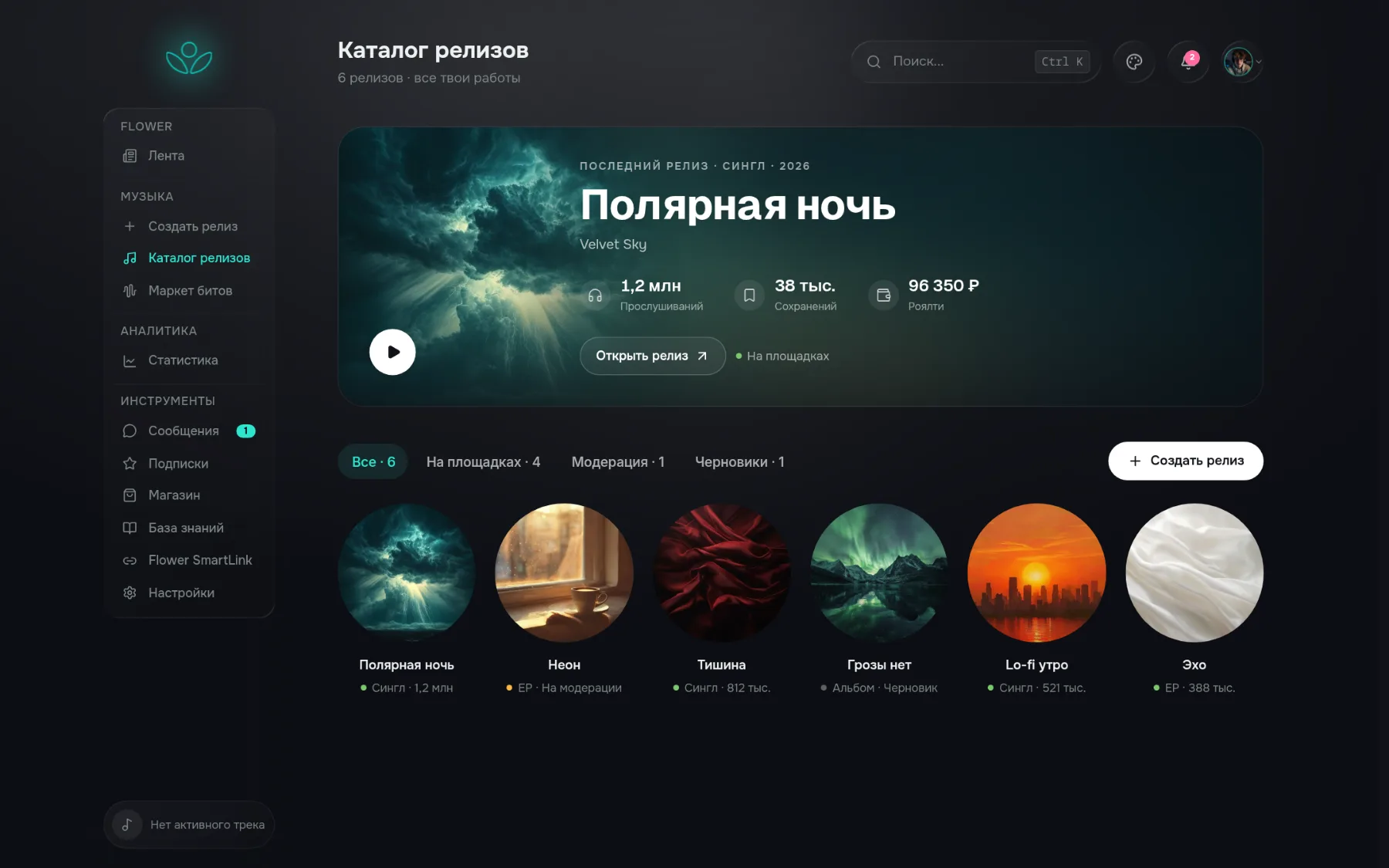 Создание релиза и каталог в кабинете Flower